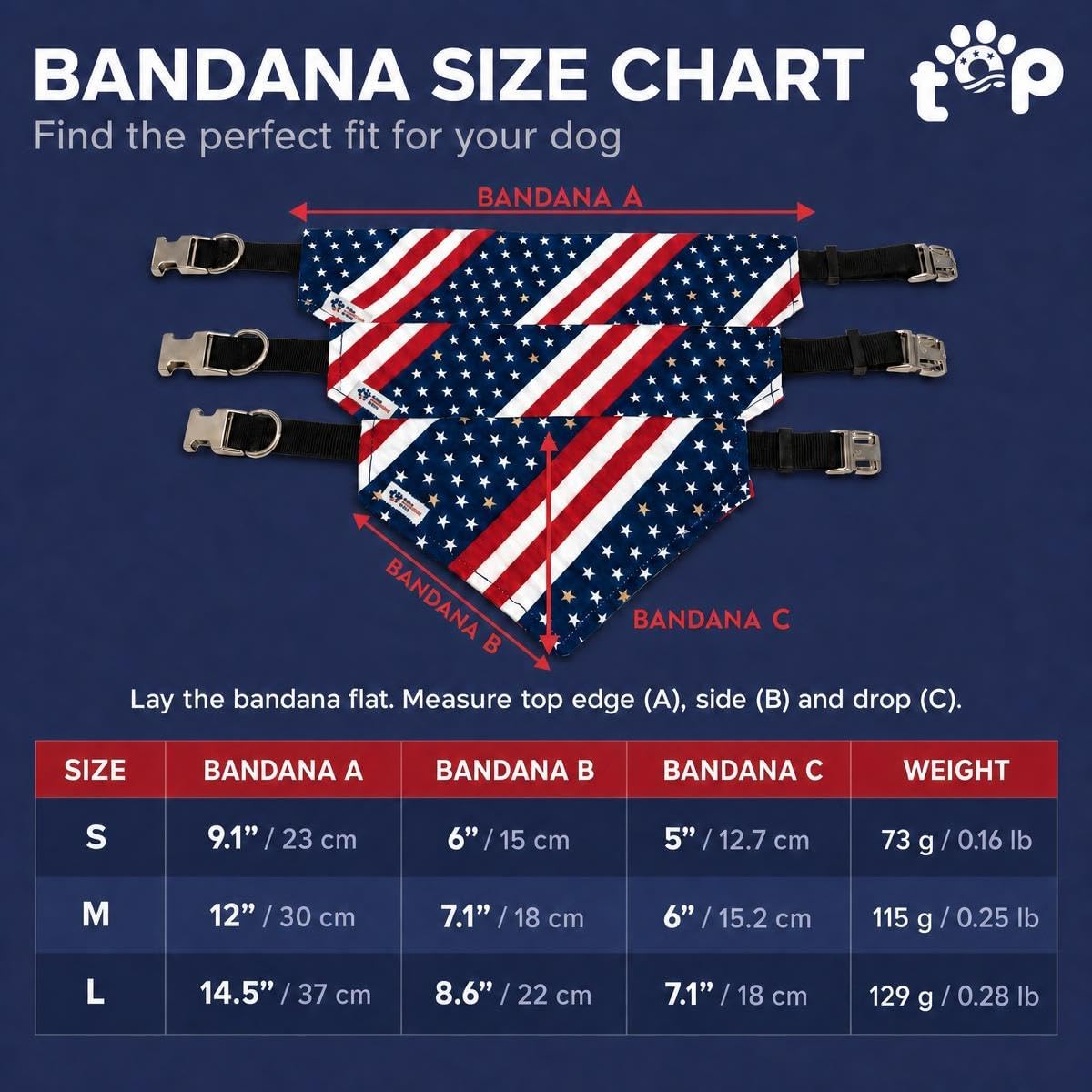Sgt. Stubby Patriotic Dog Bandana Collar — photo 7